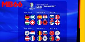 Giải đấu Euro là gì